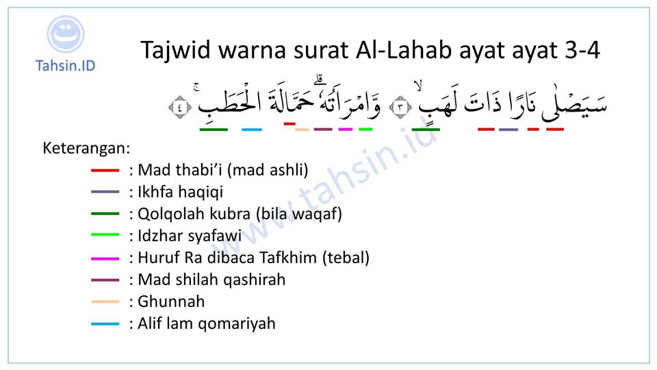 tajwid-warna-surat-al-lahab-ayat-3-4