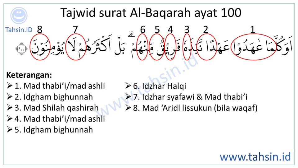 tajwid-warna-surat-Al-Baqarah-ayat-100