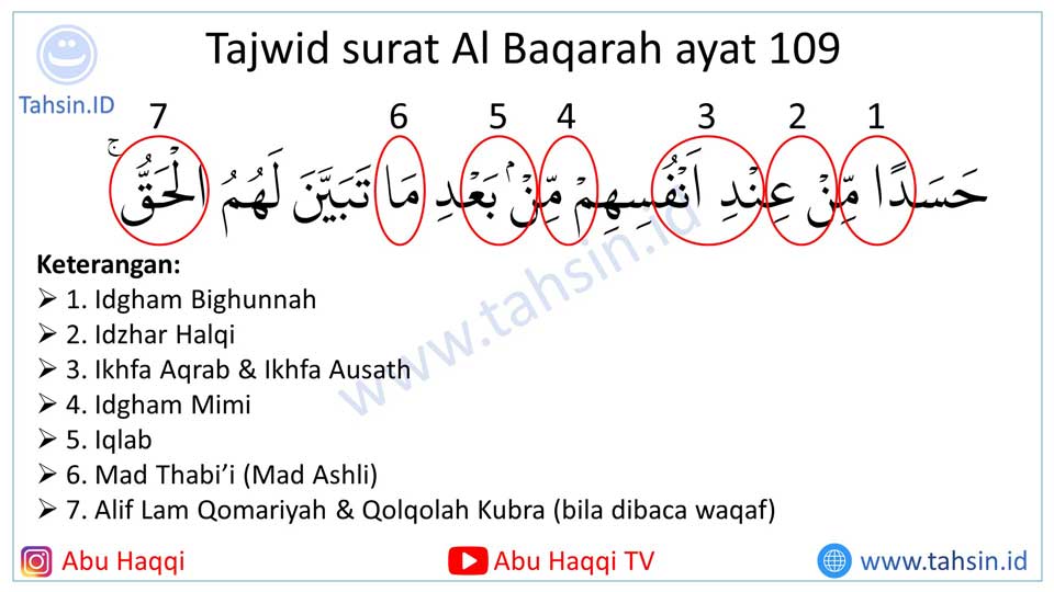 tajwid-surat-Al-Baqarah-ayat-109-gbr3