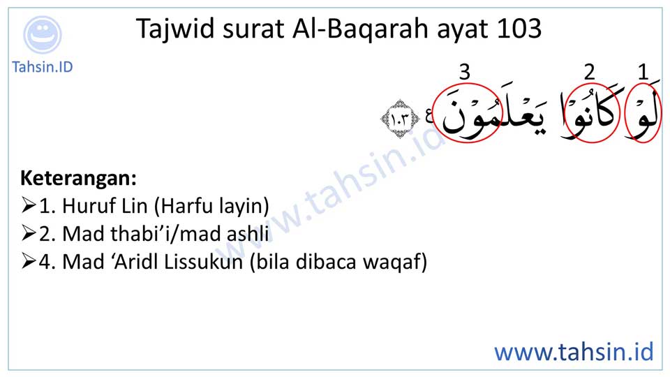 tajwid-surat-Al-Baqarah-ayat-103-gbr2