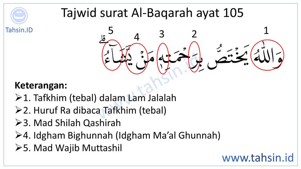 tajwid-surat-Al-Baqarah-ayat-105-gbr4