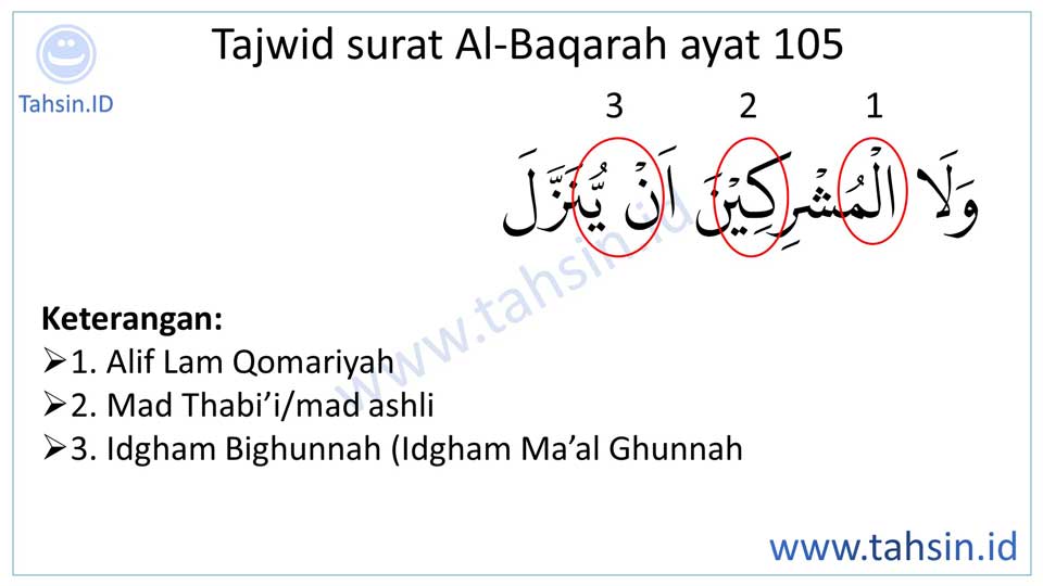 tajwid-surat-Al-Baqarah-ayat-105-gbr2